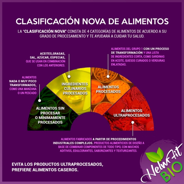 clasificacion_nova